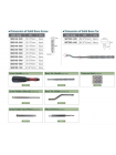 Набор винтов и пинов для костной пластики Haenaem Solid Screw Kit for GBR